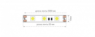 Светодиодная лента  ECO-SWG560-12-14.4-G