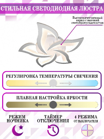 Потолочная люстра Smart Home LED LAMPS 81212 фото 3