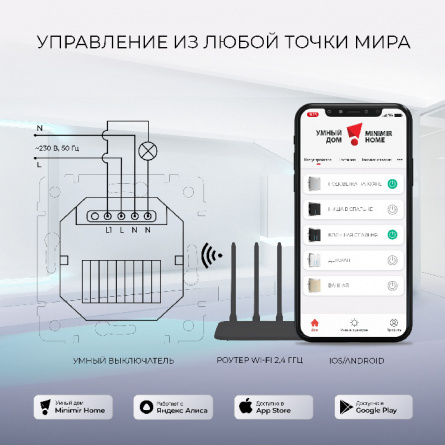 Выключатель Встраиваемые механизмы белые W4510601 фото 3